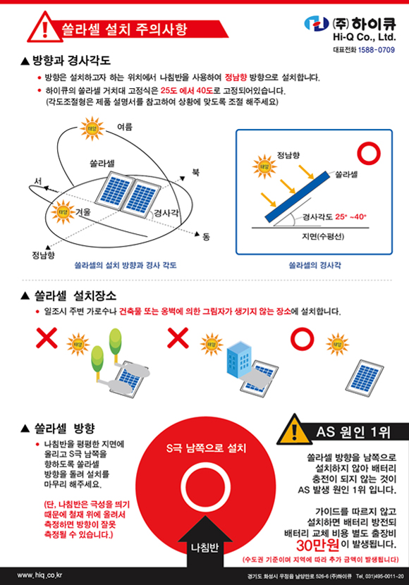 [설명서]_쏠라 스피드디스플레이 설치 메뉴얼3.jpg 표지
